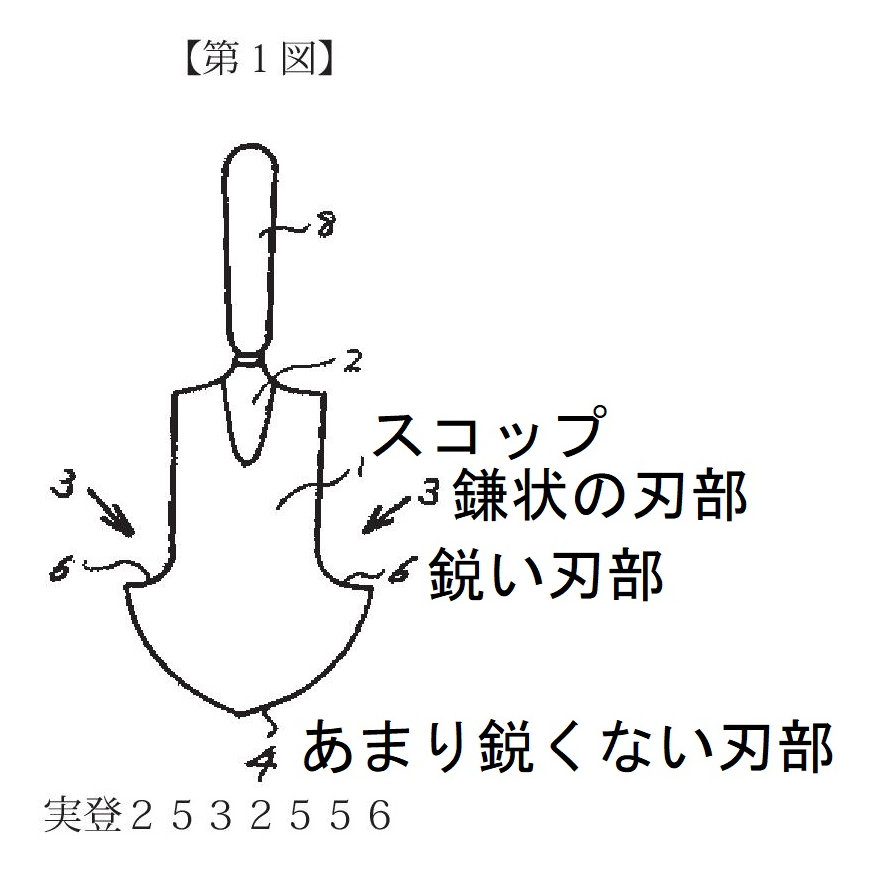 特許・実用新案の実例：鎌兼用スコップ
