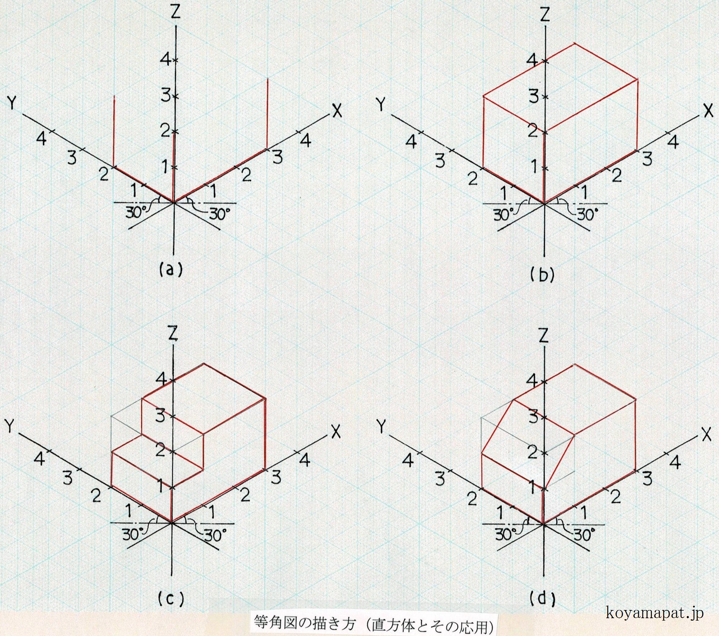 等角図の描き方（直方体とその応用）