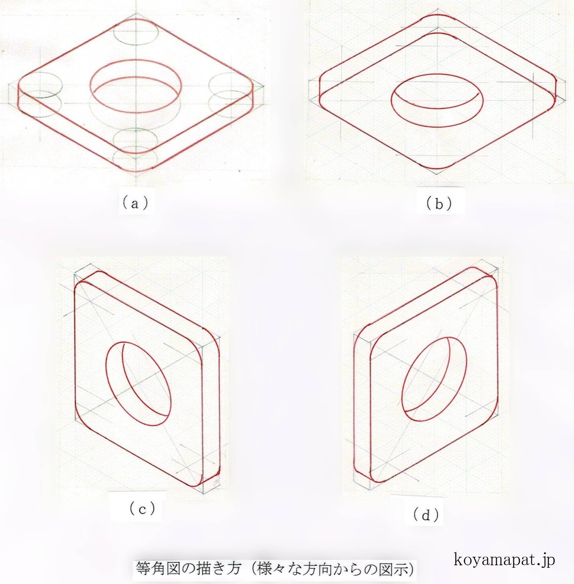 等角図の描き方（様々な方向からの図示）