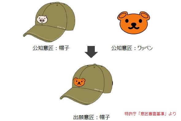 意匠の創作非容易性の例6-1-2：置き換えの意匠２「帽子」